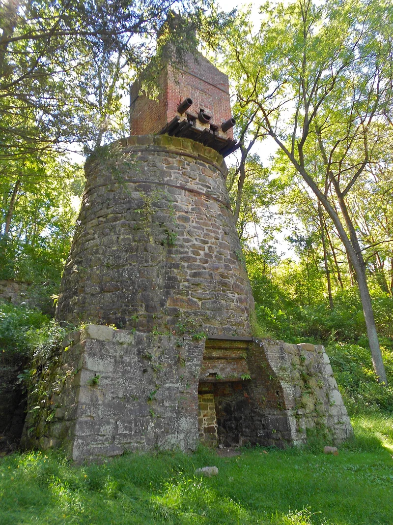 Codorus Forge and Furnace Historic District, Pennsylvania